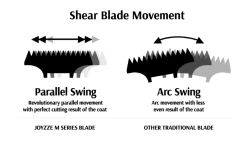 Joyzze Hornet Mini Trimmer 2 Speed [Teal] -Pet Care Store JY 99027 6