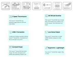 Joyzze Hornet Mini Trimmer 2 Speed [Teal] -Pet Care Store JY 99027 7