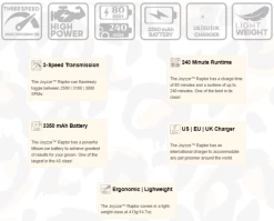 Joyzze Raptor Corded A5 Clipper -Pet Care Store JY 99064 4