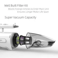 Shernbao Anion Blow Dryer & Vacuum Mini For Cat -Pet Care Store S SMD06P 3